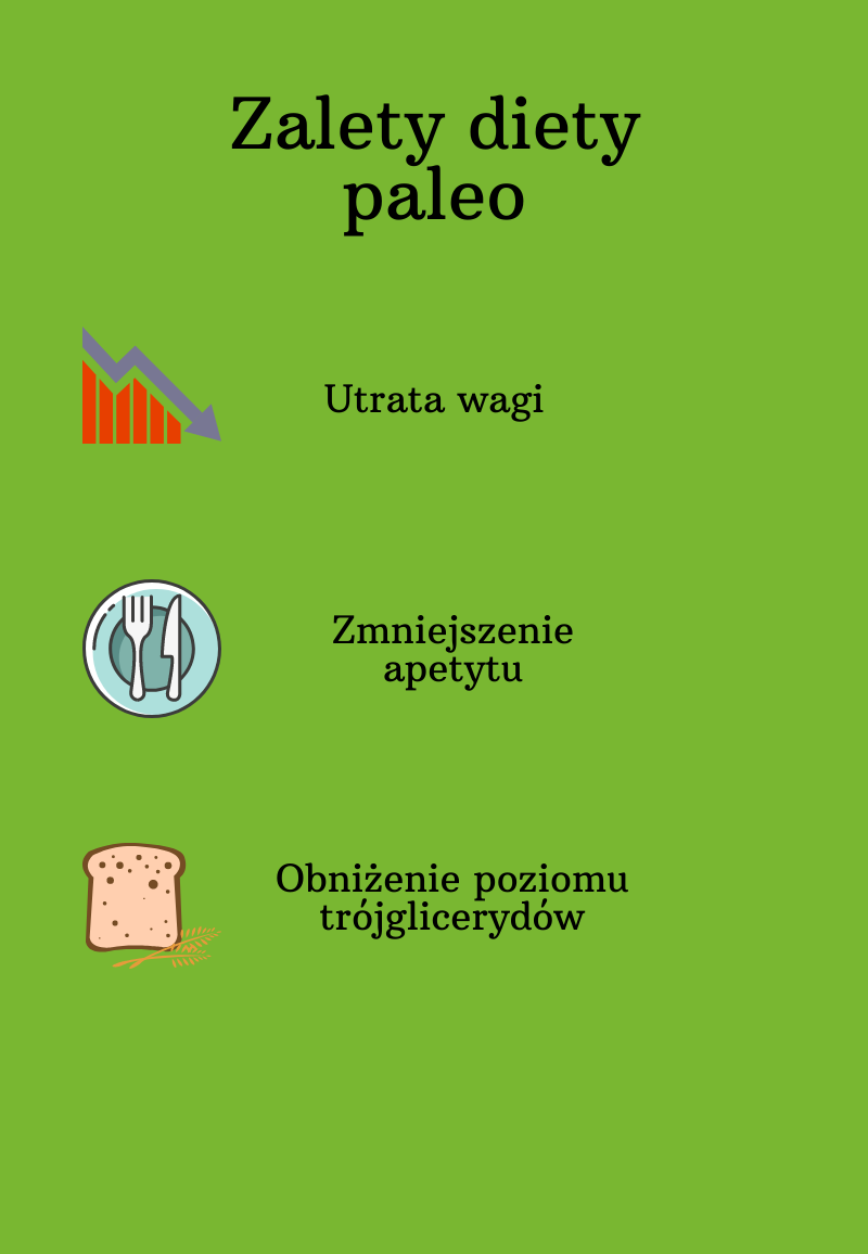 zalety diety paleo